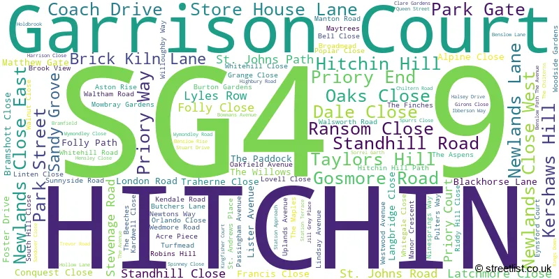 A word cloud for the SG4 9 postcode